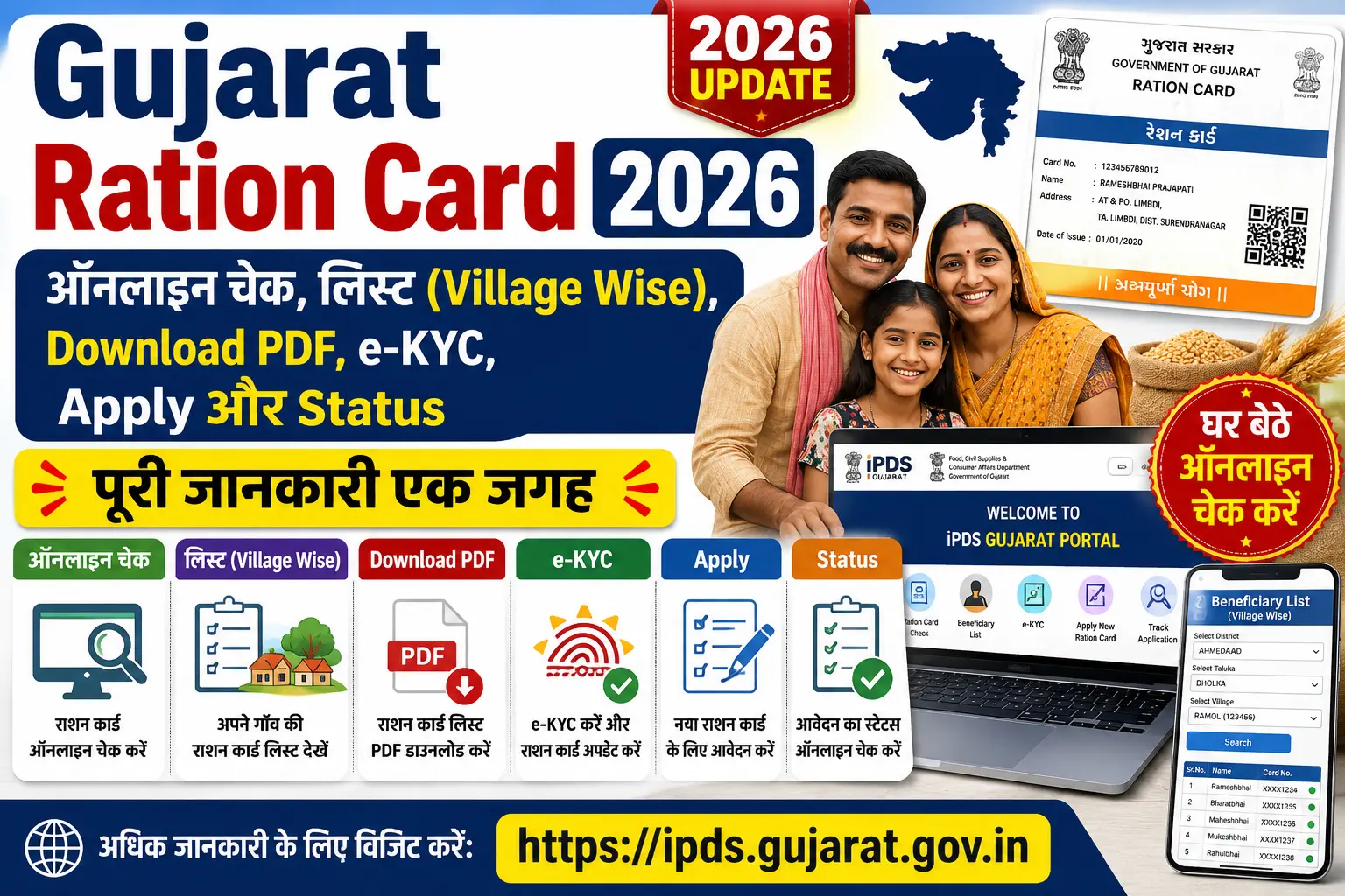 Gujarat Ration Card 2026