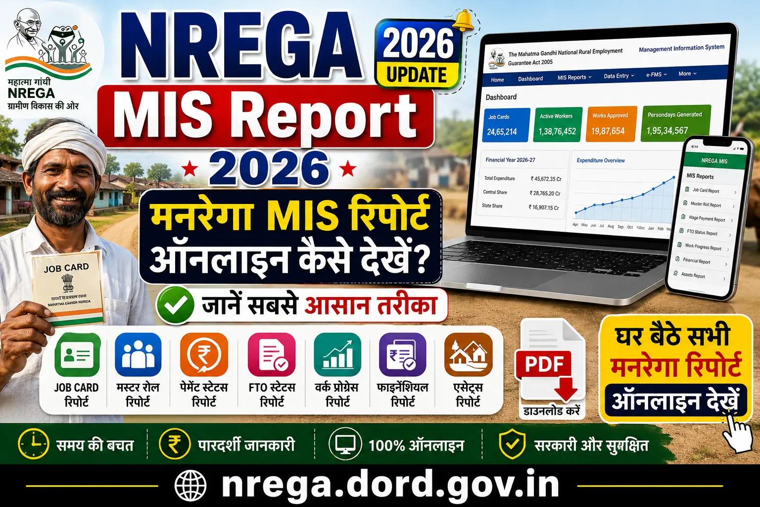 NREGA MIS Report 2026