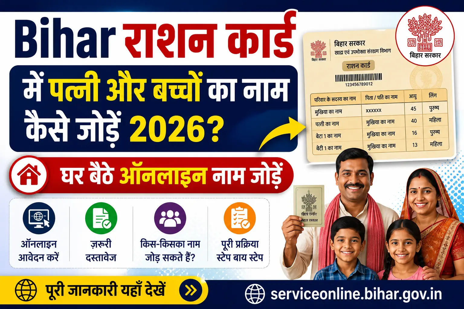 Ration Card Me Patni Aur Baccho Ka Naam Kaise Jode