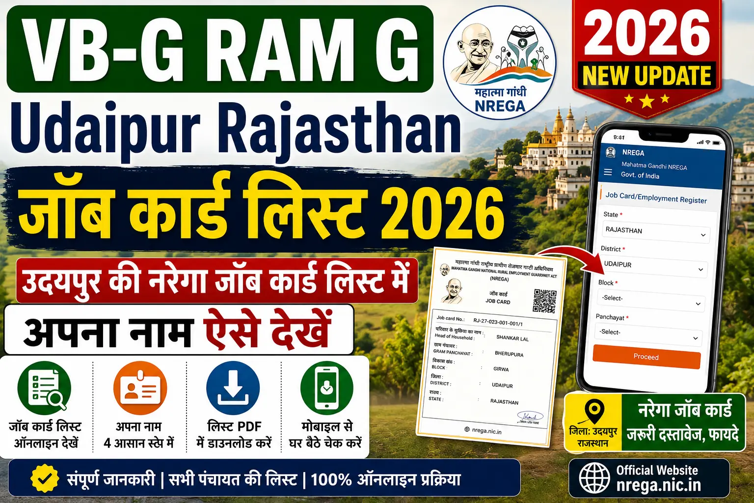 VB-G RAM G Udaipur Rajasthan Job Card List