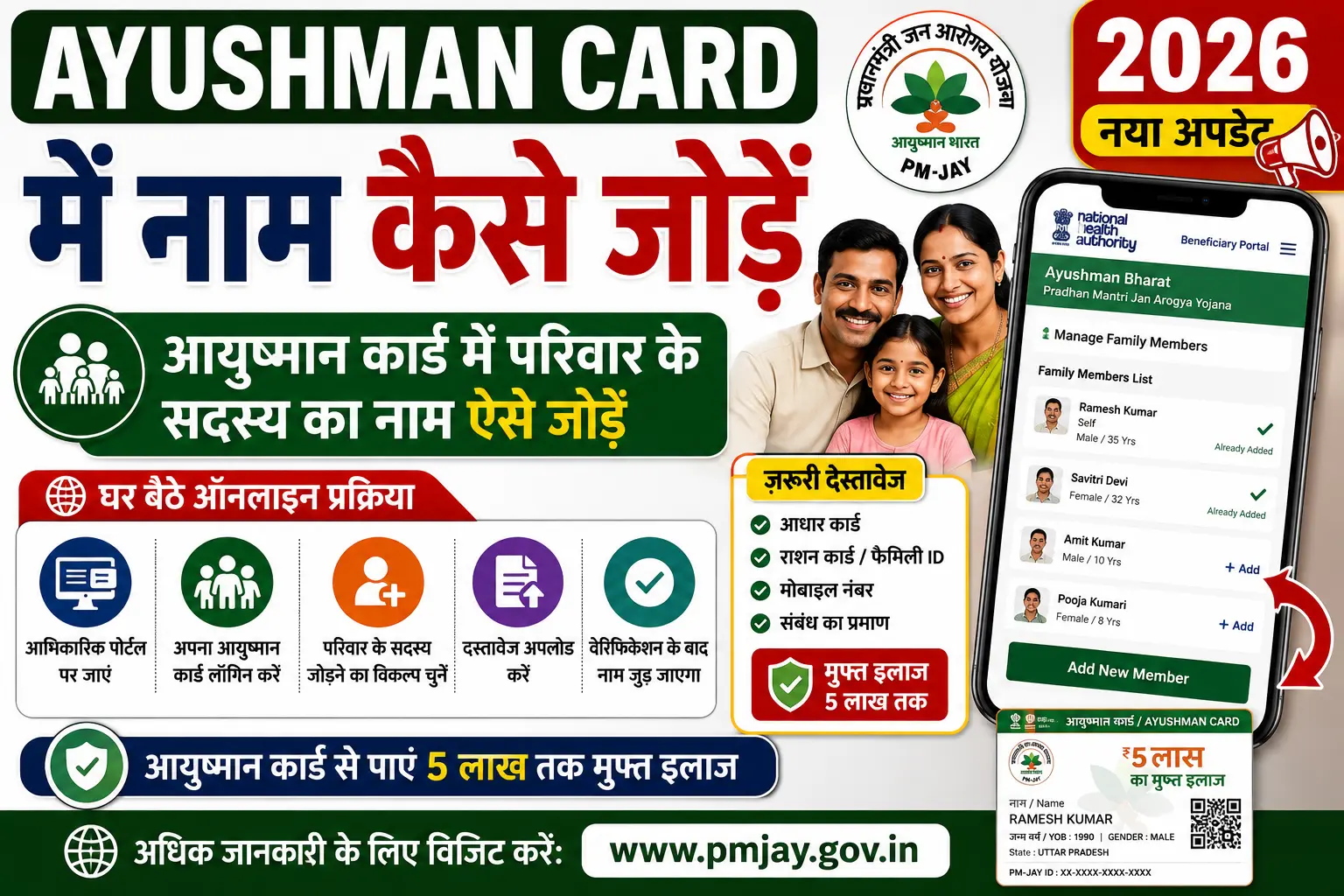 Ayushman Card Me Naam Kaise Jode