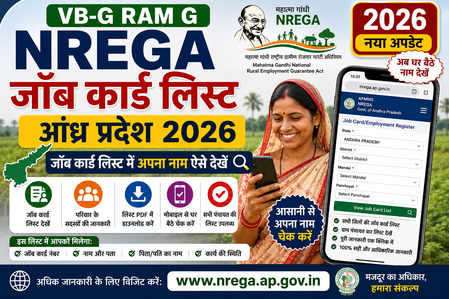 NREGA Job Card List Andhra Pradesh 2026