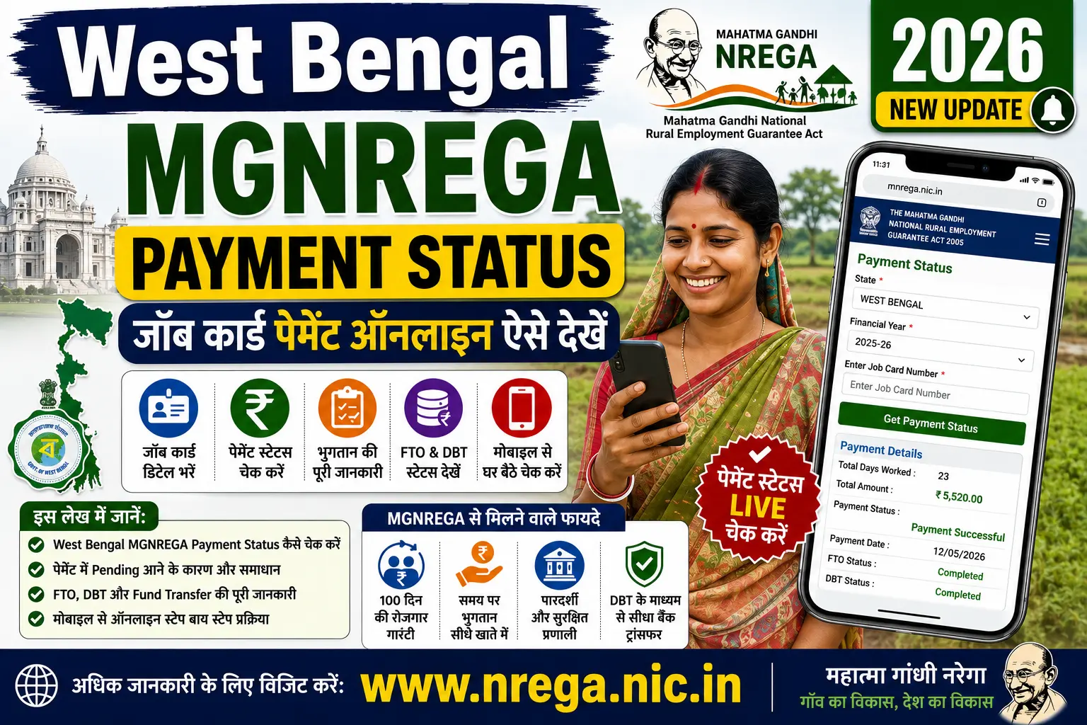West Bengal MGNREGA Payment Status Check