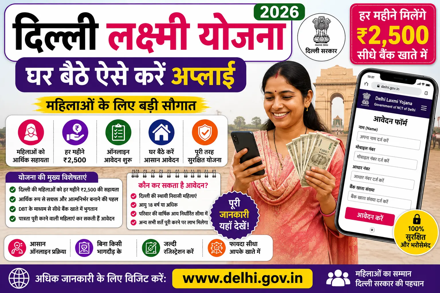 दिल्ली लक्ष्मी योजना 2026